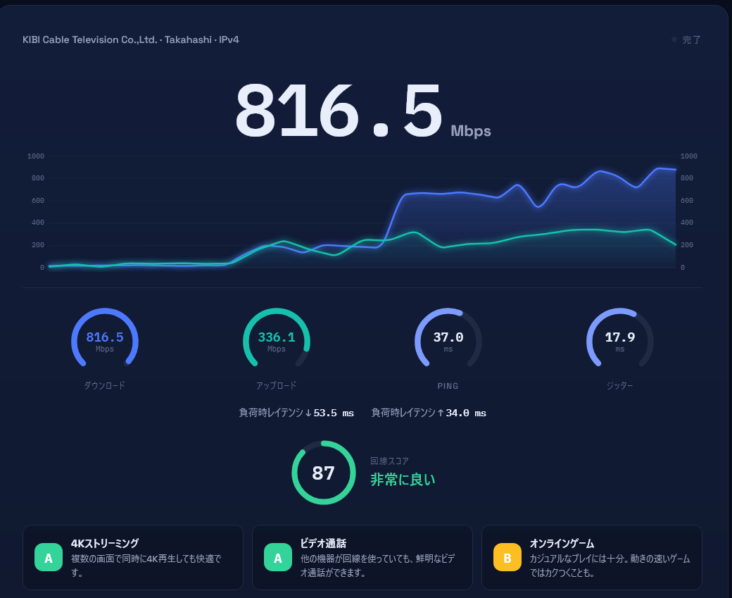 回線速度_003